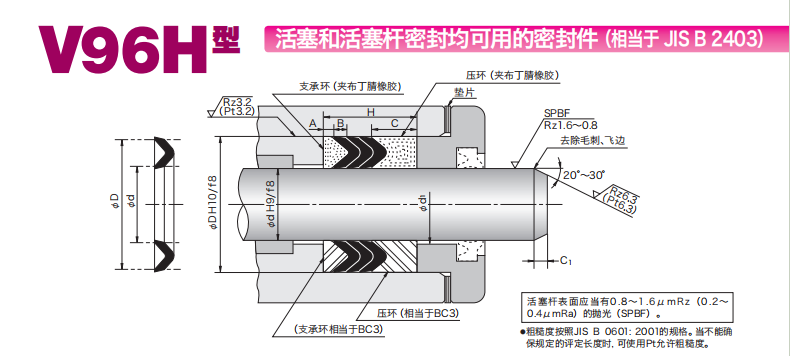 NOK活塞、活塞桿兩用V型密封件